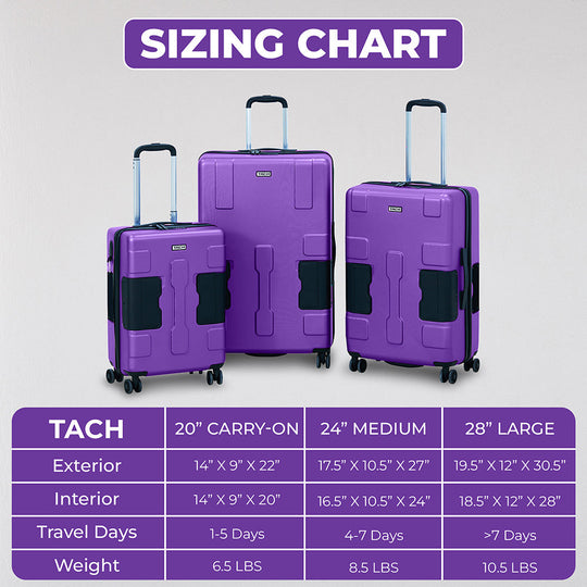 V3.1 Connectable Single Cases