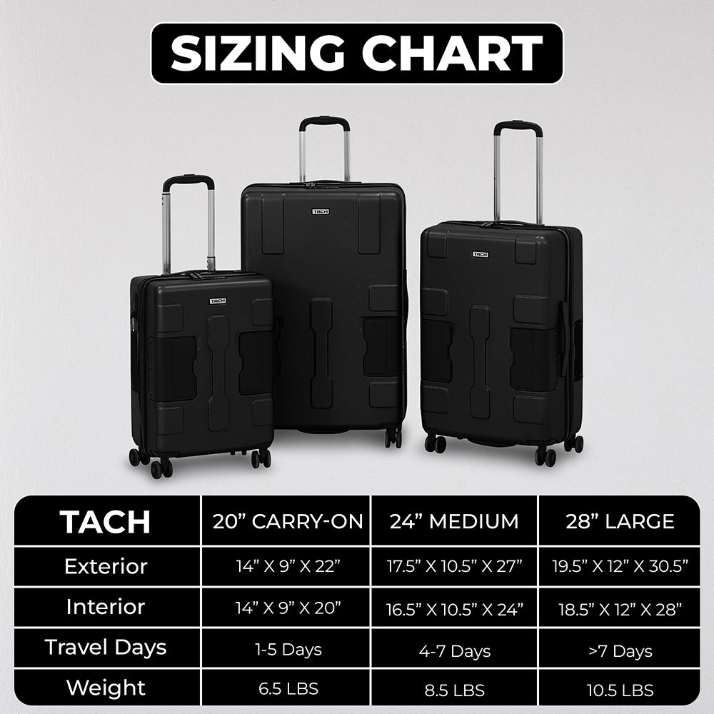 V3.1 Connectable Single Cases