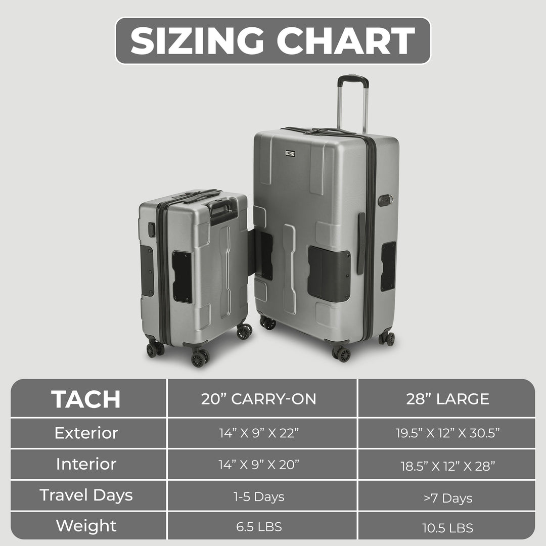 V3.1 Connectable Large + Carry-On [2026]