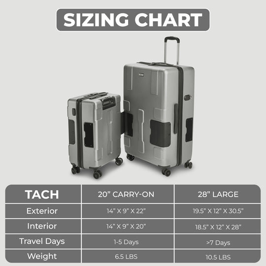 V3.1 Connectable Large + Carry-On [2026]
