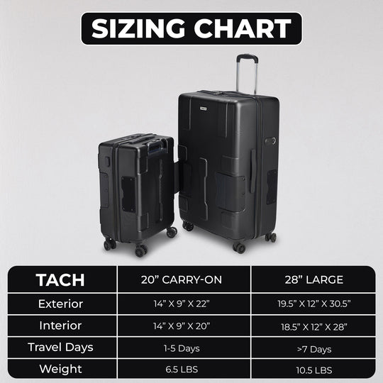 V3.1 Connectable Large + Carry-On [2026]