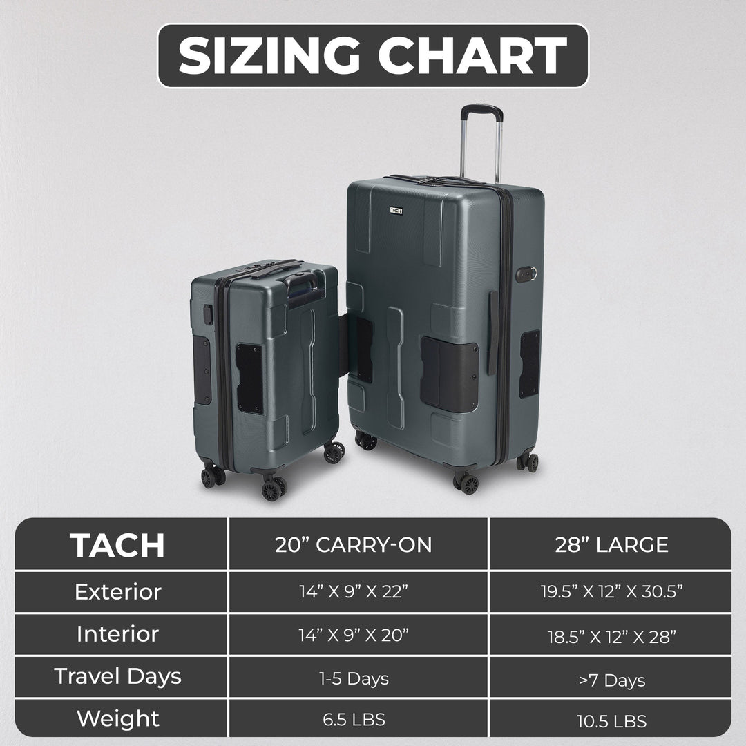 V3.1 Connectable Large + Carry-On [2026]