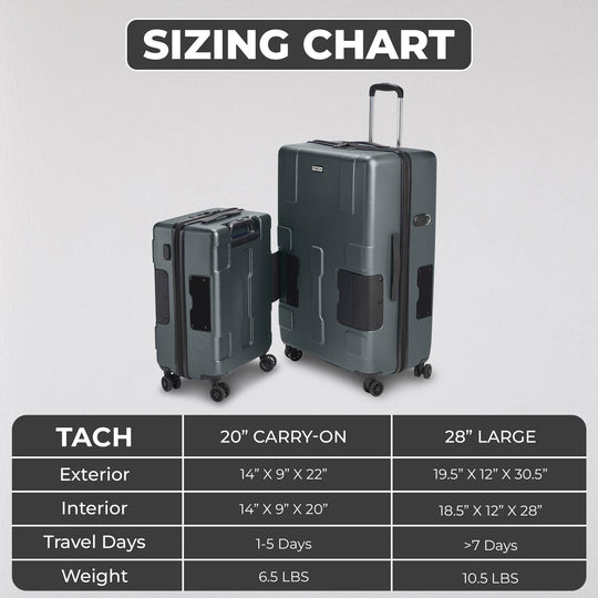 V3.1 Connectable Large + Carry-On [2026]