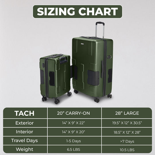 V3.1 Connectable Large + Carry-On [2026]