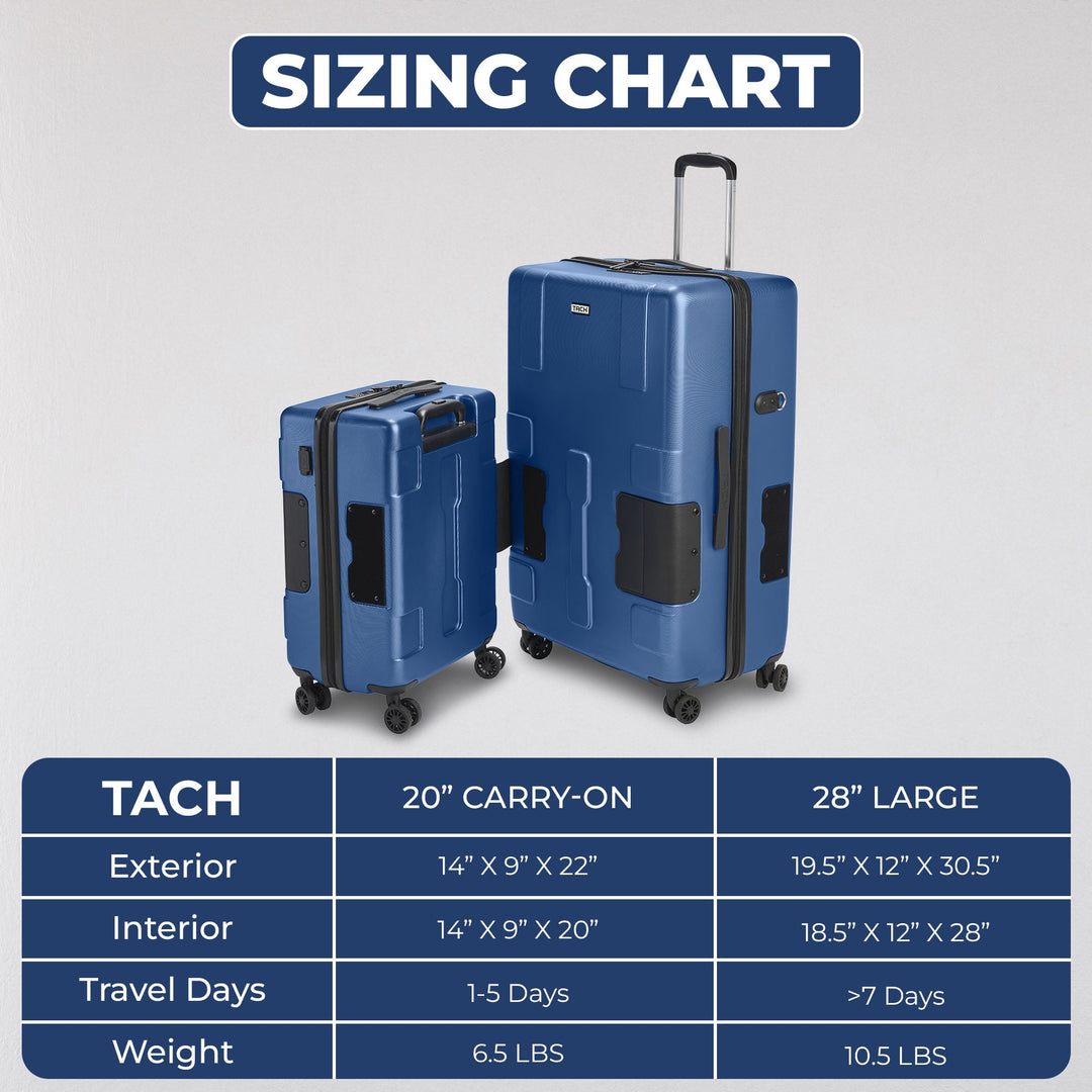 V3.1 Connectable Large + Carry-On [2026]