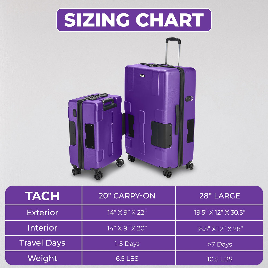 V3.1 Connectable Large + Carry-On [2026]