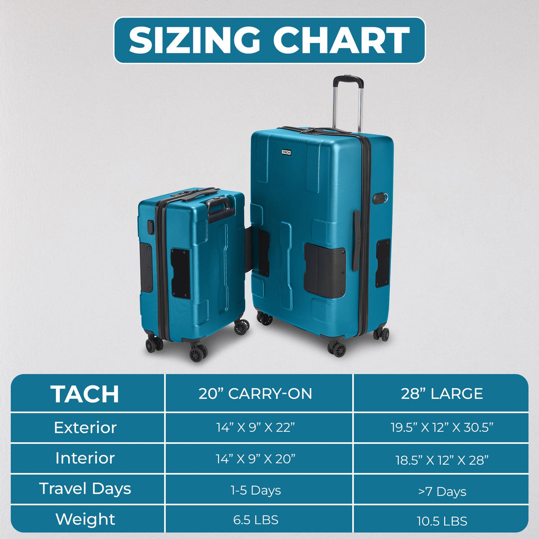 V3.1 Connectable Large + Carry-On [2026]