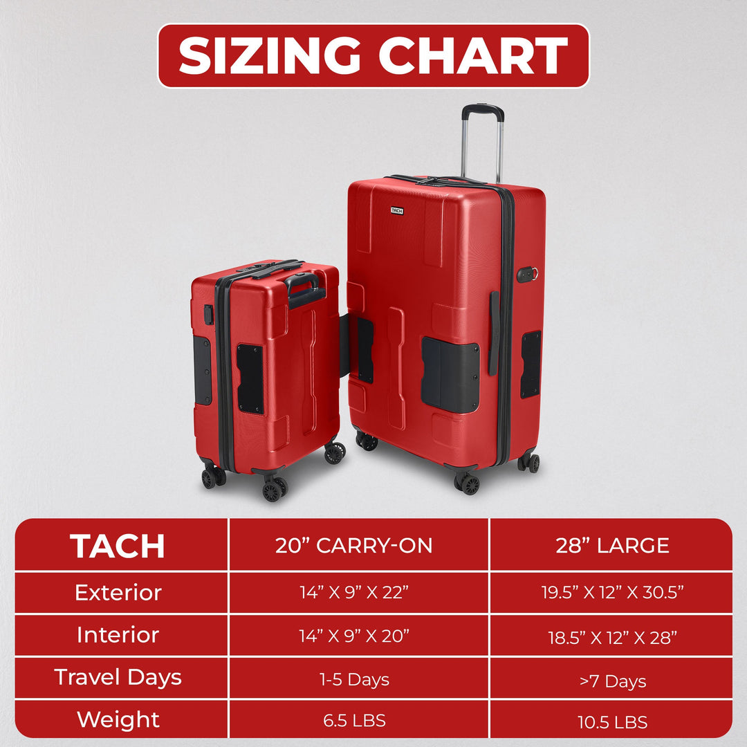 V3.1 Connectable Large + Carry-On [2026]
